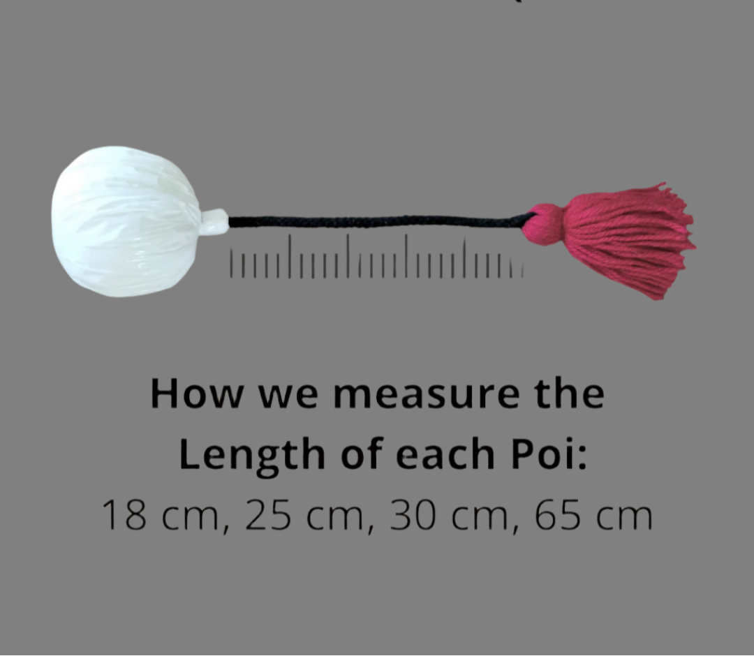 LENGTH MEASUREMENTS